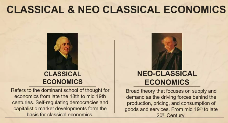 https://www.slideshare.net/slideshow/general-equilibrium-neoclassical-analysis/251295076